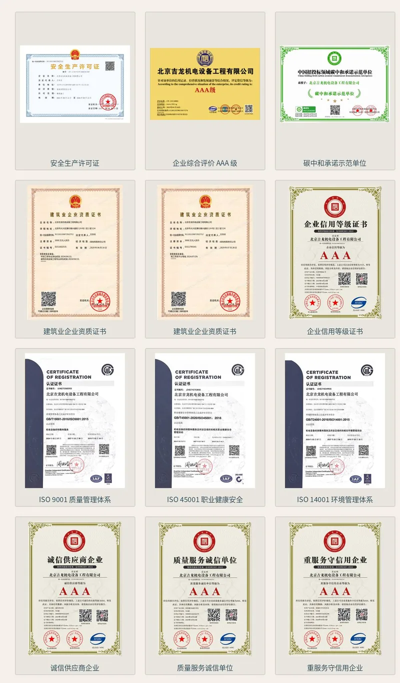 吉龙机电十二项资质及认证证书展示